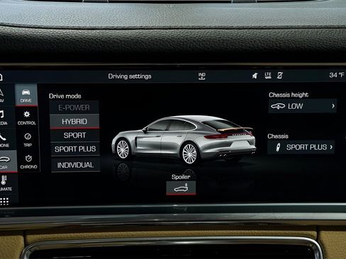 Used 2020 Porsche Panamera 4 image 40