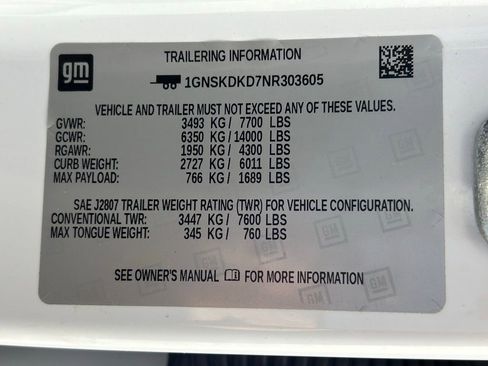 Used 2022 Chevrolet Suburban Z71 image 39