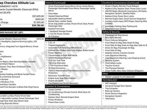 Used 2023 Jeep Cherokee Altitude Lux image 21