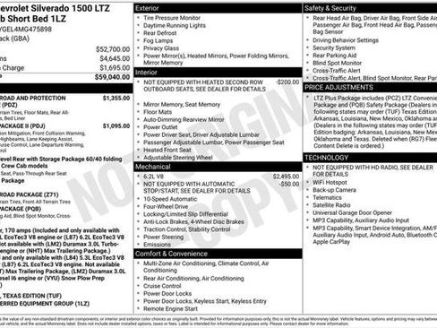 Used 2021 Chevrolet Silverado 1500 LTZ AWD/4WD image 2