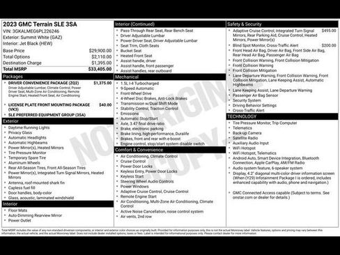 Certified 2023 GMC Terrain SLE w/ Driver Convenience Package FWD image 15