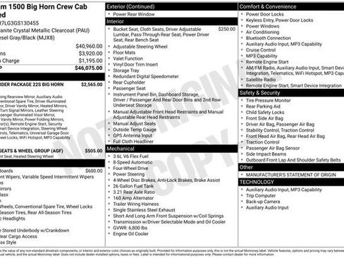 Used 2016 RAM 1500 Big Horn image 1