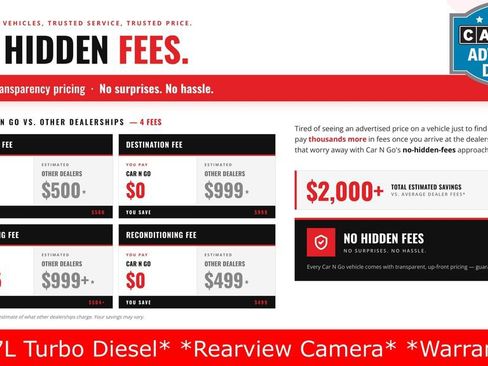 Used 2018 RAM 2500 Tradesman w/ Chrome Appearance Group AWD/4WD image 8