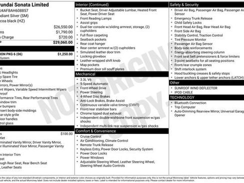 Used 2010 Hyundai Sonata Limited w/ Navigation Pkg 6 image 14