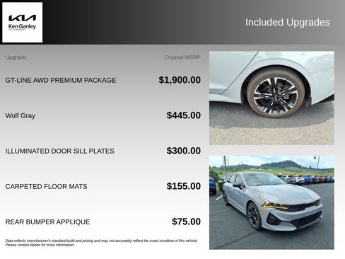 Used 2022 Kia K5 GT-Line w/ GT-Line Awd Premium Package image 5