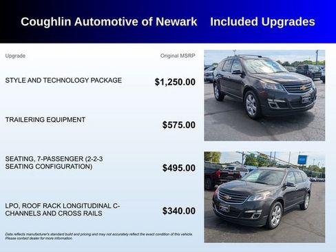 Used 2017 Chevrolet Traverse LT w/ Style and Technology Package AWD/4WD image 3