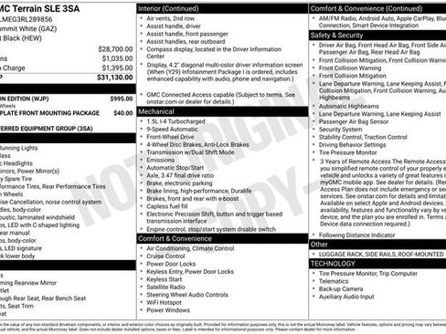 Used 2024 GMC Terrain SLE w/ Elevation Edition FWD image 5