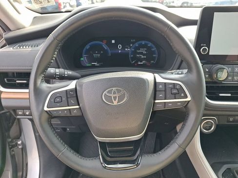 Used 2024 Toyota Grand Highlander AWD Hybrid image 19