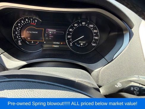 Used 2015 Lincoln MKZ AWD w/ Equipment Group 102A Reserve image 17