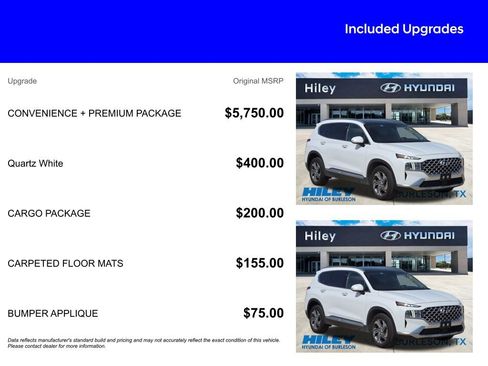 Certified 2021 Hyundai Santa Fe SEL w/ Convenience + Premium Package image 6