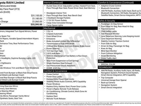Used 2018 Toyota RAV4 Limited image 36