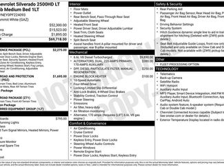 Used 2023 Chevrolet Silverado 2500 LT w/ Convenience Package AWD/4WD video 2