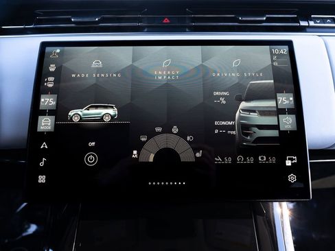 Certified 2024 Land Rover Range Rover Sport SE image 24