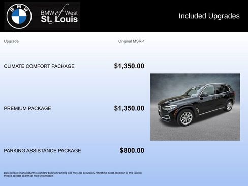 Used 2023 BMW X5 xDrive40i w/ Premium Package image 20