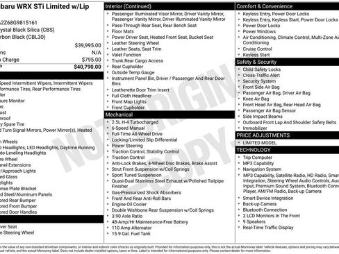 Used 2016 Subaru WRX STI Limited image 42