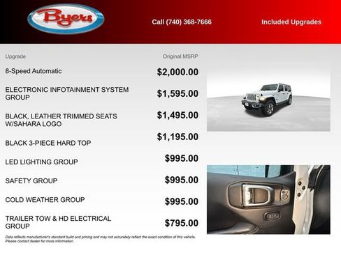 Used 2018 Jeep Wrangler Unlimited Sahara image 5