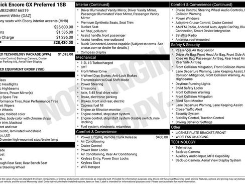 Used 2024 Buick Encore GX Preferred w/ Advanced Technology Package FWD image 34