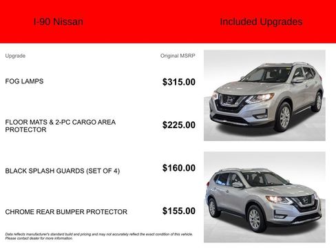 Used 2017 Nissan Rogue SV image 6