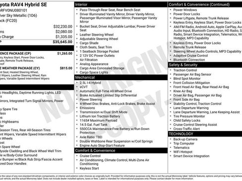 Used 2022 Toyota RAV4 SE w/ Convenience Package AWD/4WD image 35