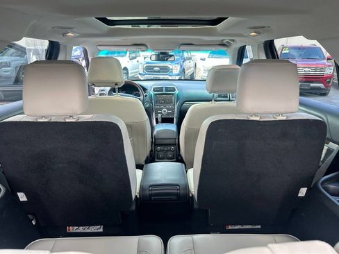 Used 2016 Ford Explorer Platinum AWD/4WD image 25