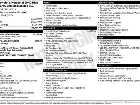 Certified 2024 Chevrolet Silverado 3500 High Country w/ Technology Package AWD/4WD image 33