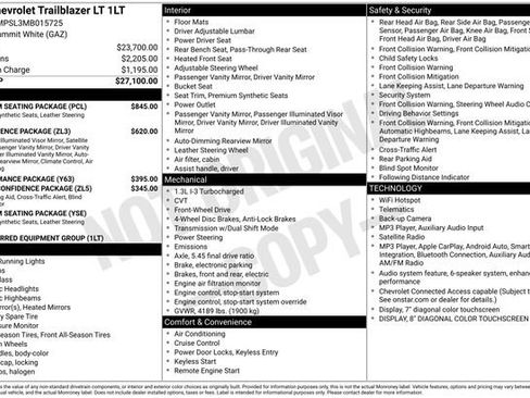 Used 2021 Chevrolet TrailBlazer LT w/ Premium Seating Package FWD image 2