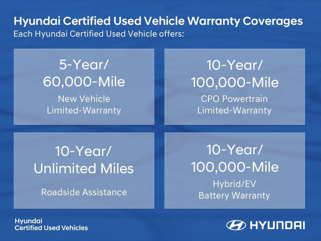 Used 2023 Hyundai Palisade Calligraphy w/ Winter Package AWD/4WD image 2