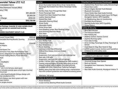 Used 2011 Chevrolet Tahoe LTZ image 2