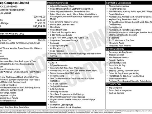 Used 2018 Jeep Compass Limited image 28