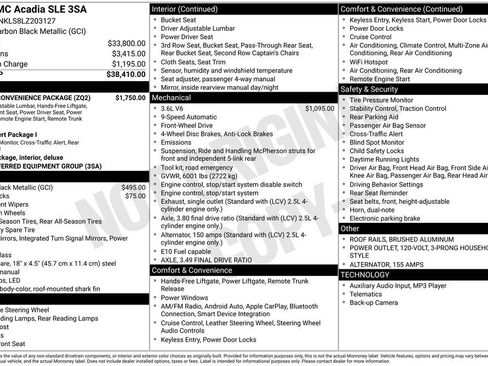 Used 2020 GMC Acadia SLE w/ Driver Convenience Package image 6