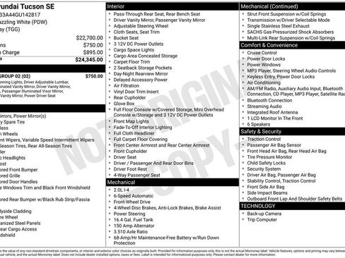 Used 2016 Hyundai Tucson SE w/ Option Group 02 FWD image 3