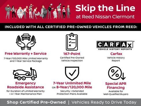 Certified 2024 Nissan Titan SV image 5