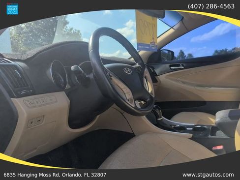 Used 2014 Hyundai Sonata Limited w/ Technology Package 05 FWD image 13