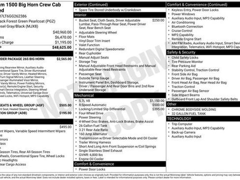 Used 2016 RAM 1500 Big Horn AWD/4WD image 4