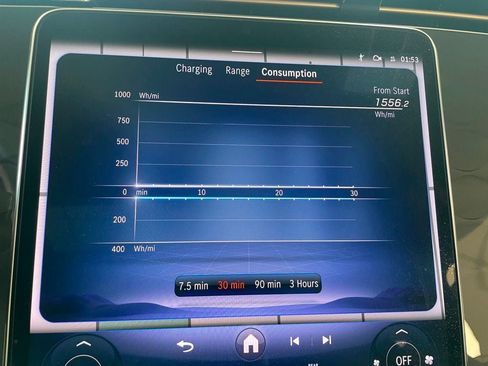 Used 2023 Mercedes-Benz EQS 450+ 4MATIC Sedan image 35