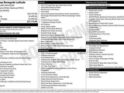 Used 2019 Jeep Renegade Latitude