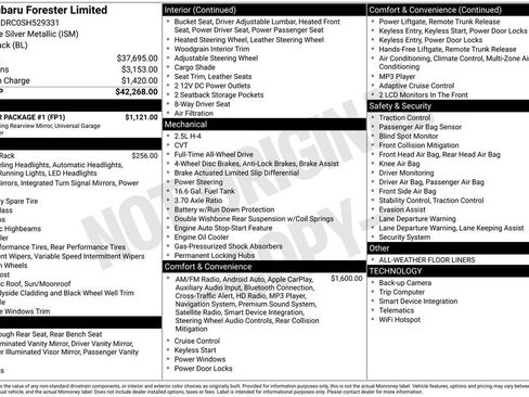 Used 2025 Subaru Forester Limited w/ Popular Package #1 image 30