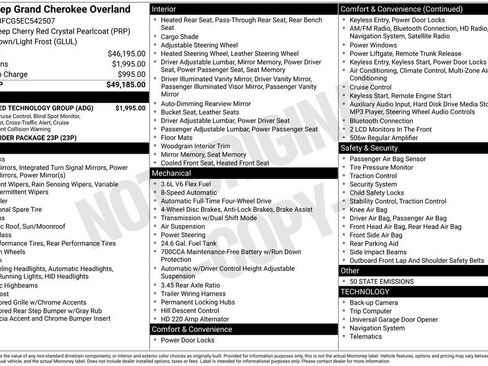 Used 2014 Jeep Grand Cherokee Overland w/ Advanced Technology Group image 2