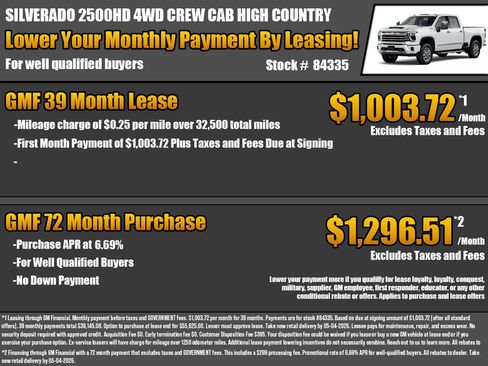 New 2026 Chevrolet Silverado 2500 High Country w/ Z71 Off-Road Package AWD/4WD image 2