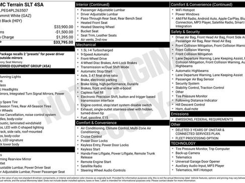 Used 2023 GMC Terrain SLT image 38