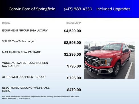 Used 2018 Ford F150 XLT w/ Equipment Group 302A Luxury AWD/4WD image 6