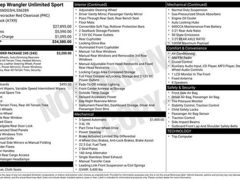 Used 2017 Jeep Wrangler Unlimited Sport w/ Quick Order Package 24S image 15