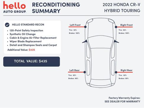 Used 2022 Honda CR-V Touring image 3