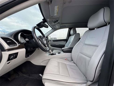 Used 2020 Jeep Grand Cherokee Summit image 20