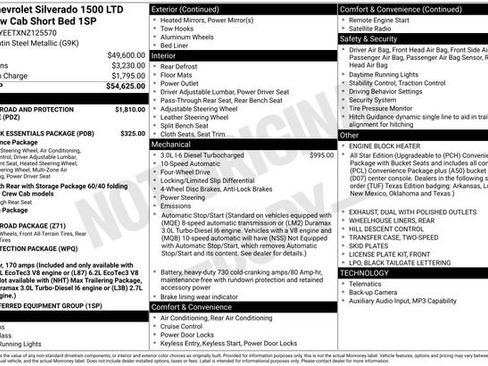 Used 2022 Chevrolet Silverado 1500 RST image 26