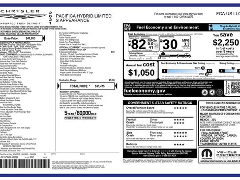 Used 2021 Chrysler Pacifica Limited w/ S Appearance Package image 69