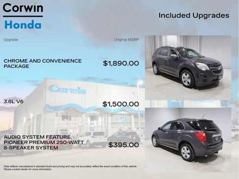 Used 2015 Chevrolet Equinox LT FWD image 4