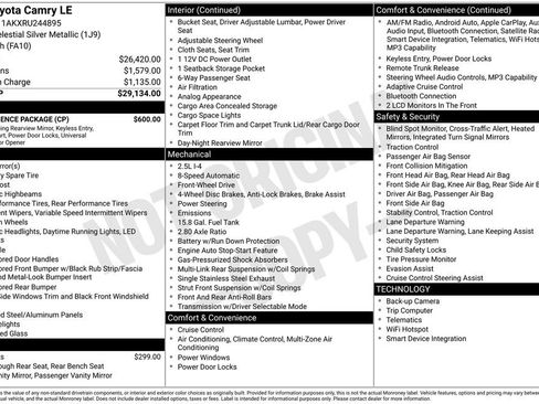 Used 2024 Toyota Camry LE w/ Convenience Package FWD image 39
