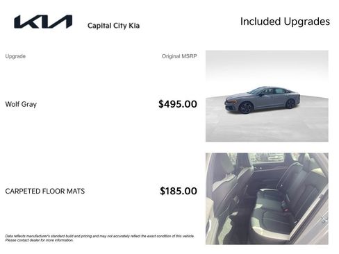 Used 2025 Kia K5 GT-Line AWD/4WD image 4