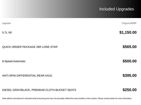 Used 2016 RAM 1500 Lone Star image 2